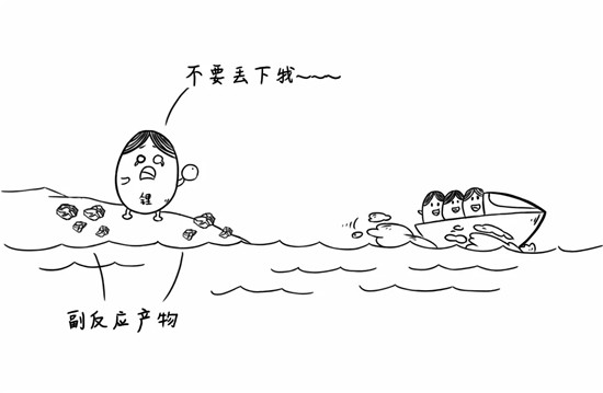 干貨來(lái)了，電池老化了怎么辦？