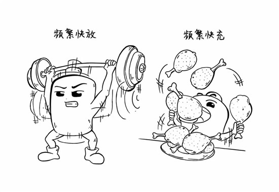 干貨來(lái)了，電池老化了怎么辦？