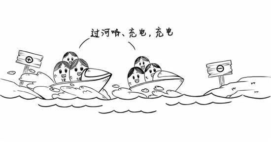 干貨來(lái)了，電池老化了怎么辦？