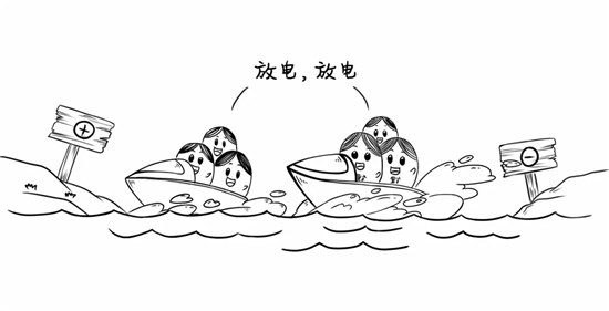 干貨來(lái)了，電池老化了怎么辦？