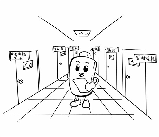 干貨來(lái)了，電池老化了怎么辦？