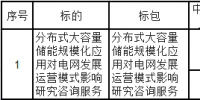 中標(biāo)｜分布式<font color=