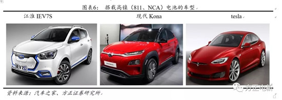 鋰電池高鎳電解液我們?cè)撽P(guān)注什么？