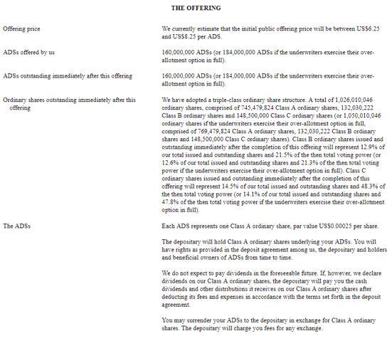 一文讀懂電動(dòng)汽車(chē)制造商蔚來(lái)汽車(chē)