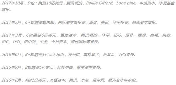 一文讀懂電動(dòng)汽車(chē)制造商蔚來(lái)汽車(chē)