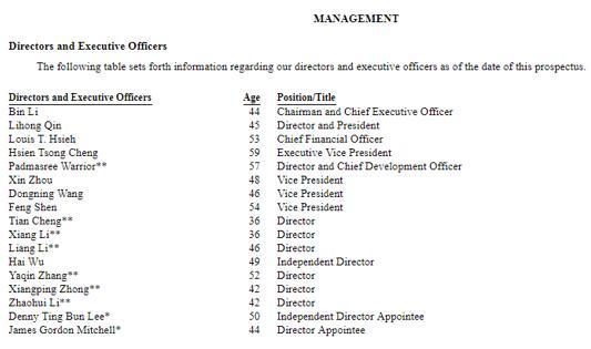 一文讀懂電動(dòng)汽車(chē)制造商蔚來(lái)汽車(chē)