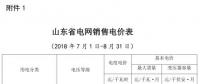 山東電價(jià)兩連降！兩批次共降低工商業(yè)及其它用電單一制電價(jià)及輸配電價(jià)5.62/千瓦時(shí)
