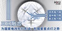 三網(wǎng)融合——為國家電改先行先試，形成星星點(diǎn)燈之勢