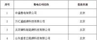 新疆公示北京推送的9家售電公司