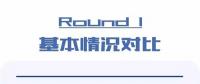 一圖看懂：分散式風(fēng)電能否復(fù)制分布式光伏奇跡？