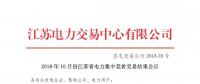 2018年10月份江蘇省電力集中競價交易結(jié)果公示