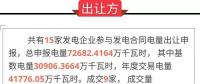 通報 | 廣東關于2018年10月份發(fā)電合同轉讓集中交易初步結果的通報
