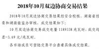 價差繼續(xù)加大！湖南10月雙邊協(xié)商交易價差為-3.69元/兆瓦時