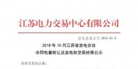 2018年10月江蘇省發(fā)電企業(yè)合同<font color=