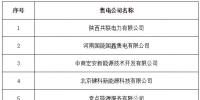 寧夏新增北京推送的6家售電公司另有4家售電公司業(yè)務范圍變更生效