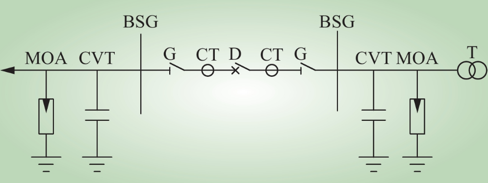 融冰絕緣地線對(duì)變電站雷電過(guò)電壓的影響