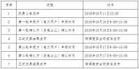 遼寧2018年電力用戶與發(fā)電企業(yè)第二次<font color=