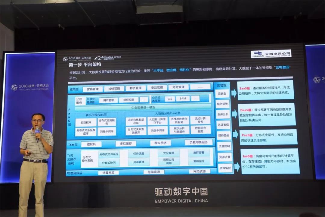 公司“云電智云”亮相云棲大會(huì)