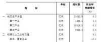 安徽前三季度完成直接交易電量580億度 企業(yè)用能成本進一步降低