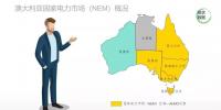 圖文｜澳大利亞電力市場建設(shè)及對云南的借鑒意義
