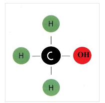 再三提上議程，甲醇汽車路在何方？