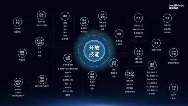 人工智能，從這里走向世界