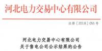 河北新增10家售電公司（北京推送9家） 另有業(yè)務(wù)范圍、注冊信息變更的4家售電公司手續(xù)生效