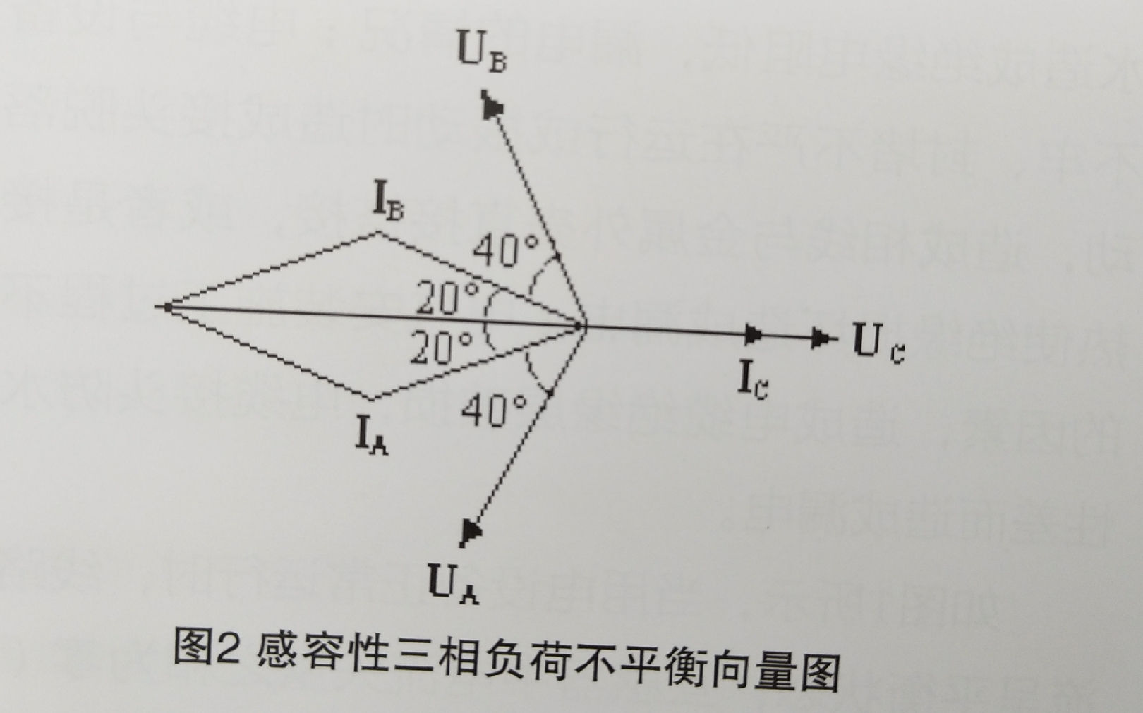 配電室進(jìn)線越級跳閘問題的解決