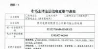 貴州公示2家售電公司、3家電力用戶及1家電網(wǎng)企業(yè)的注冊(cè)信息變更申請(qǐng)