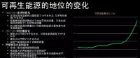 李俊峰：能源革命思維是來自互聯(lián)網(wǎng)，資源共享、不可壟斷