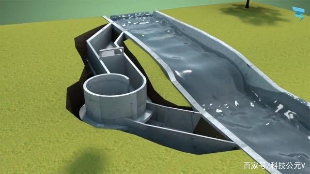 小型發(fā)電機(jī)，放到河里就有免費(fèi)的電，一天產(chǎn)的電夠60戶人家用