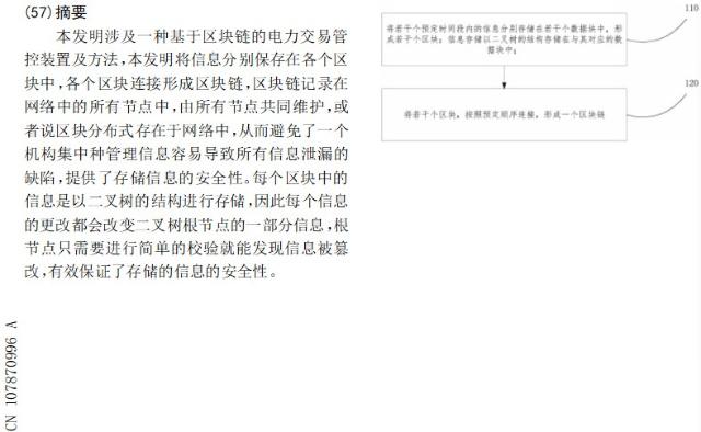 國家隊入局，區(qū)塊鏈將解鎖能源供給新姿勢