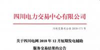 四川2018年12月短期發(fā)電輔助服務(wù)交易：20家發(fā)電廠（調(diào)度單元）申報(bào)