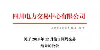 四川2018年12月第1周周交易：合同轉(zhuǎn)讓交易（省內(nèi)）成交電量23.55萬兆瓦時