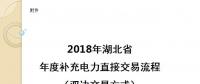 湖北2018年年度補充電力直接交易11月30日線上確認(rèn)（附交易流程）