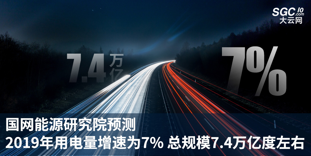 國網(wǎng)能源研究院預(yù)測(cè)2019年用電量增速為7% 總規(guī)模7.4萬億度左右