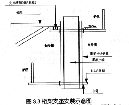 混凝土倉(cāng)頂板高支模施工技術(shù)探討