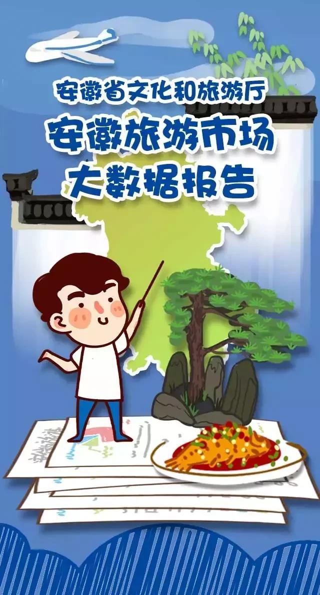 2018安徽旅游市場(chǎng)大數(shù)據(jù)報(bào)告，新鮮出爐！
