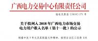 廣西電力交易中心日前發(fā)布了《關(guān)于擬列入2018年廣西電力市場(chǎng)交易電力用戶準(zhǔn)入名單(第十一批)的公示》