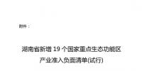 湖南省發(fā)布《湖南省新增19個(gè)國家重點(diǎn)生態(tài)功能區(qū)產(chǎn)業(yè)準(zhǔn)入負(fù)面清單(試行)》對水力發(fā)電、風(fēng)力發(fā)電、太陽能發(fā)電等嚴(yán)格管控