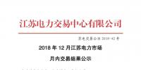 江蘇12月<font color=