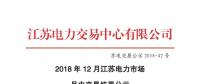 江蘇12月電力市場月內(nèi)交易情況