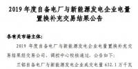 甘肅電力交易中心發(fā)布了《2019年度自備電廠電量置換補充交易結果公告》