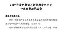 甘肅電力交易中心發(fā)布了《2019年電解鋁補充交易結果公告》