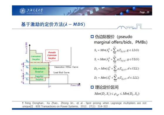 電力市場出清：節(jié)點電價的存在性與唯一性