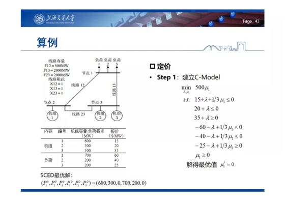 電力市場出清：節(jié)點電價的存在性與唯一性