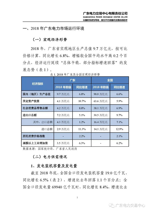 廣東電力市場(chǎng)2018年年度報(bào)告：售電公司凈獲利6億元