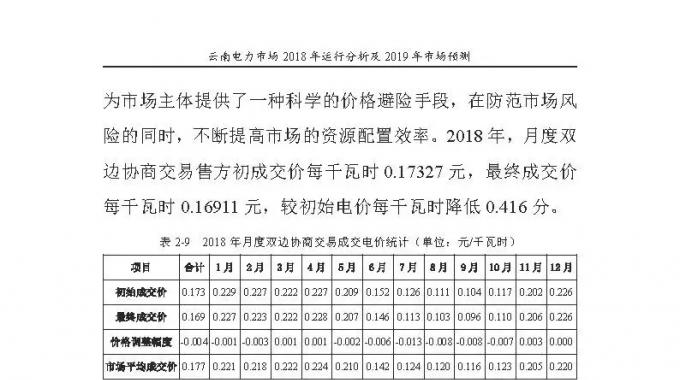 云南電力市場2018年運行分析及2019年市場預(yù)測