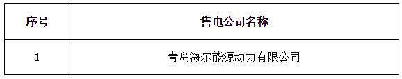 寧夏公示北京推送的5家售電公司另有1家申請業(yè)務范圍變更