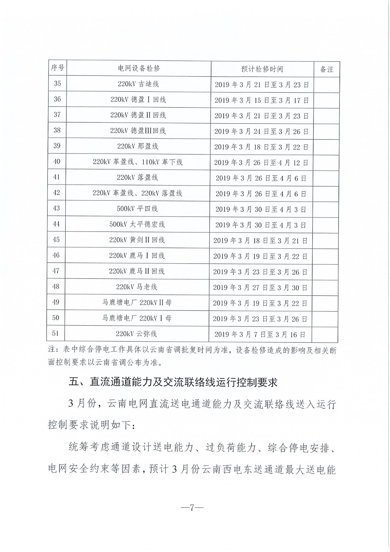 云南2019年03月電力市場(chǎng)化交易信息披露：省內(nèi)市場(chǎng)可競(jìng)價(jià)電量72億千瓦時(shí)